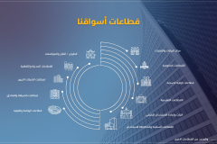 Data Centers / Profile 2024  (Arabic)  - 4