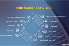 Data Centers / Profile 2024  (English)  - 5