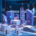 The Future of Urban Planning in the GCC: Key Trends and Innovations | CCG